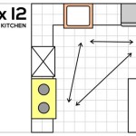 12 X 10 Kitchen Layout