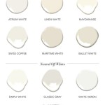 Best Off White Paint Color For Kitchen Cabinets