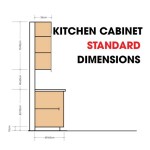 Depth Of Upper Kitchen Cabinets