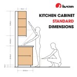 Kitchen Cabinet Height From Floor