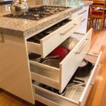 Kitchen Island With Drawers And Cabinets