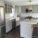Light Grey Kitchen Cabinets With Gold Hardware