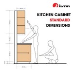 What Height Are Kitchen Cabinets